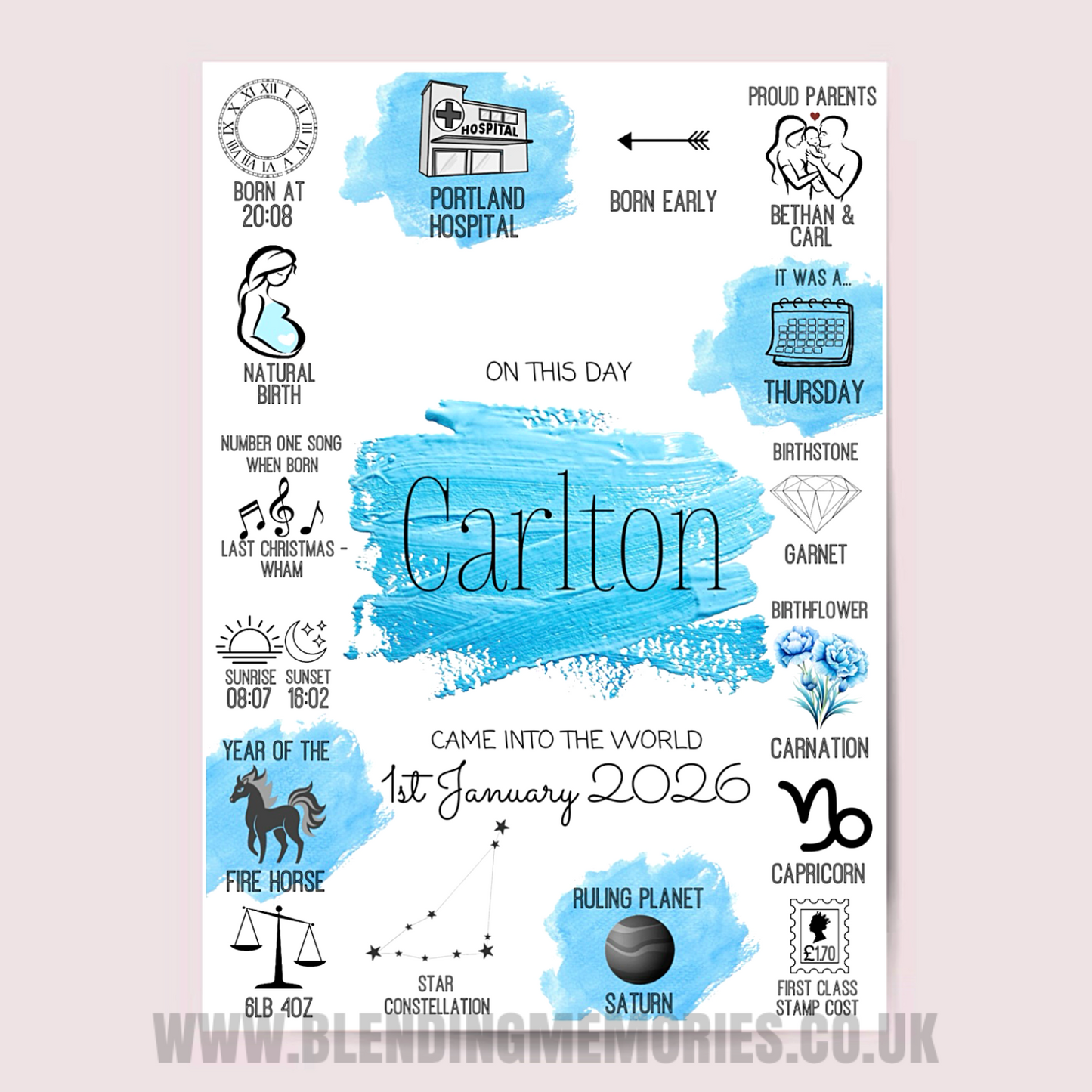 On The Day You Were Born Prints